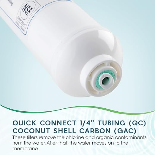 Ultima 7/VII 5 Stage Universal Under Sink Water Filter System Replacement Cartridges with Quick Connect Post Carbon Filter Kit Without Membrane GRO-050 Compatible.