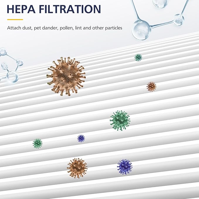 2 Pack FLT5000 HEPA Replacement Filt-er C with 6 Pack Activated Carbon for G-Guardian AC5250PT AC5000 AC5000E AC5300B AC5350B AC5350BCA AC5350W CDAP5500