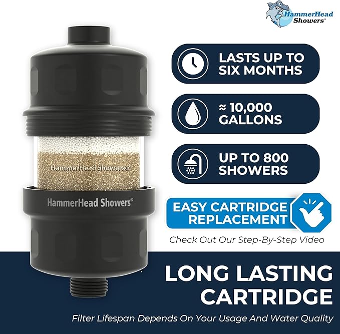 HammerHead Showers® Solid Metal Shower Head Filter – KDF 55 Shower Filter, High Pressure Universal Shower Filters to Remove Toxic Chemicals – Removes Chlorine and Heavy Metals – Matte Black