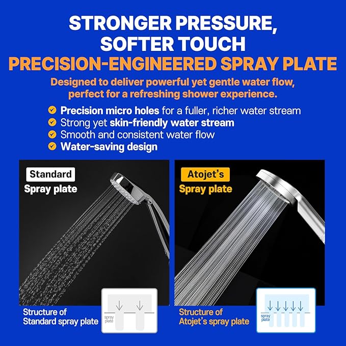 Premium Filtered Showerhead Crafted With Korea’s Luxury Beauty Culture – Pure Carbon Filters for Softer Skin & Smoother Hair | Carbon Composite Filter | Single Showerhead (JNE300C-SNG-1)