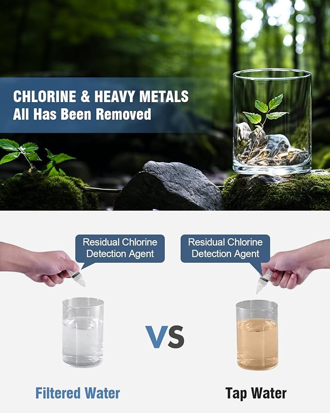 2-Pack Shower Filter Replacement for Handheld Shower Head- Water Softener Filter Cartridge for Hard Water - Remove Chlorine and Heavy Metals