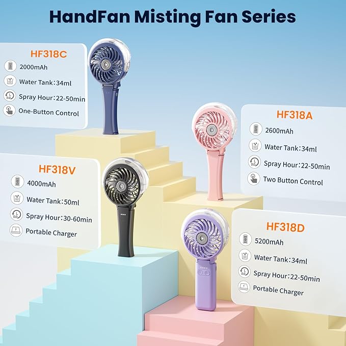 HandFan Upgraded Handheld Misting Fan, Portable Mister Fan, Personal Spray Water Mist Fans Rechargeable, Foldable Electric Mini Fans for Summer Beach Travel Makeup Concerts, Gifts for Women(Black)