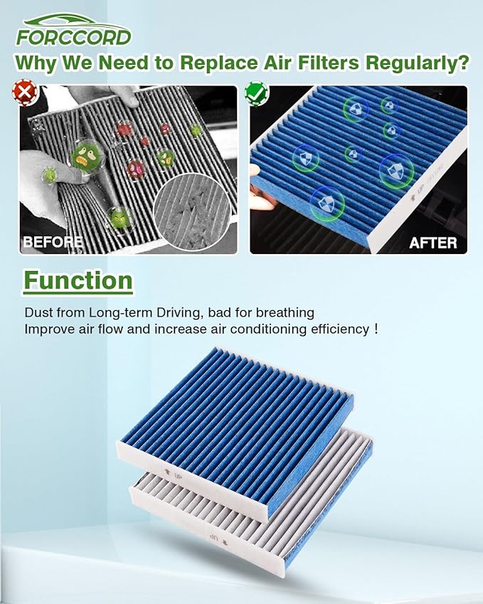 Cabin Air Filter and Engine Air Filter Fit for Honda CR-V CRV 1.5L (Gas) 2017 2018 2019 2020 2021 2022 Activated Carbon Cabin Filter Replacement CA12050 CF11182 Car Accessories