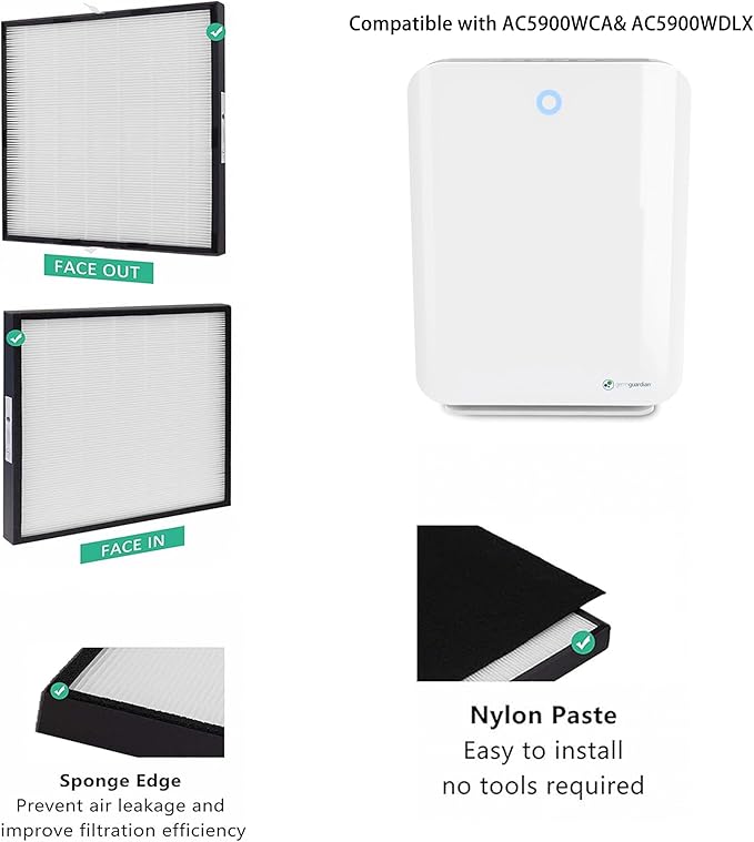 FLT5900 H13 HEPA Replacement Filter J, Compatible with GermGuardian Air Purifier Models AC5900WCA and AC5900WDLX