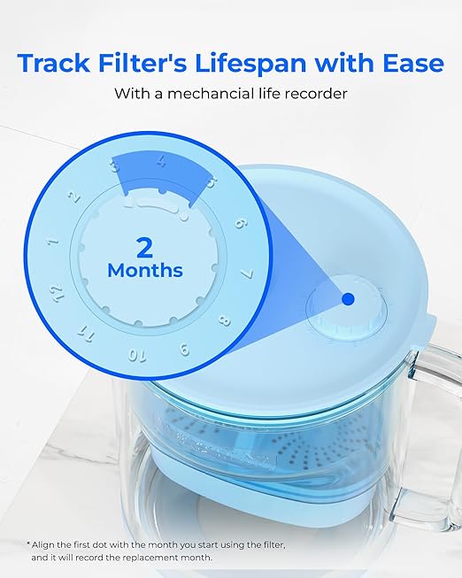 Waterdrop Large Glass Alkaline Water Filter Pitcher with 1 Filter, Enhances Alkaline Water, Eco-Friendly, 10-Cup, for Home and Office, Reduces PFOA/PFOS, Chlorine, Cadmium, Copper, Mercury, Blue