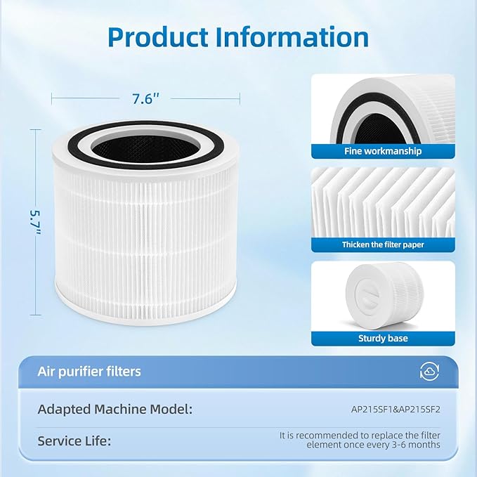 APF-H13 Filter Compatible with MaxLite AP215SF1/AP215SF2 Air Purifiers, H13 HEPA Activated Carbon 3-Stage Filtration 2-Pack
