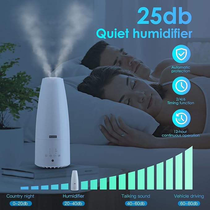 Warm and Cool Mist Humidifier for Home/Bedroom with Remote Control 2.3L Smart Air Humidifier for Desk/Office/Bedroom 25dB Whisper Quiet with Auto Shut off