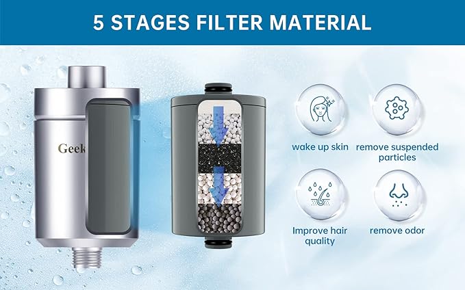 Geekpure 5-stage Shower Filter Reduces Chlorine Odor Rust - Improves Skin Hair Condition
