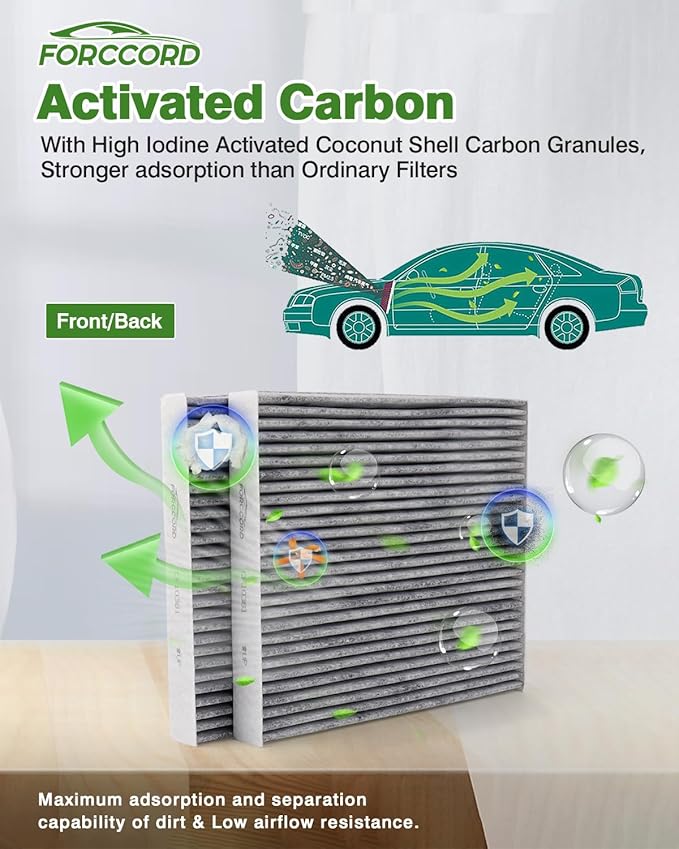 Cabin Air Filter and Engine Air Filter Fit for MDX 2016-2020, Passport 2019-2022, PILOT 2016-2022, Ridgeline 06-14/17-24 Activated Carbon Cabin Filter Replacement CF10134 CA12061 Accessories