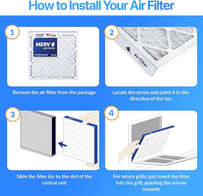 Filter King 6x13.5x1 Air Filter | 4-PACK | MERV 8 HVAC Pleated A/C Furnace Filters | MADE IN USA | Actual Size: 6 x 13.5 x .75"