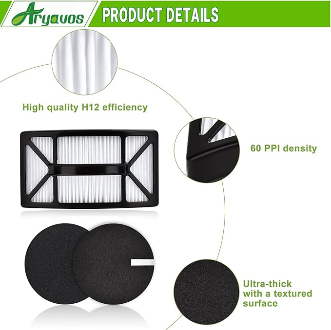 Filter Replacement for Bissell CleanView 2486, 2487, 2488, 2489, 24899, 2490, 2491, 2492, PowerClean 2494 Vacuum, Compare to Part # 1608225, 1604130, 1601972, 2 HEPA +2 Foam & Felt Filters