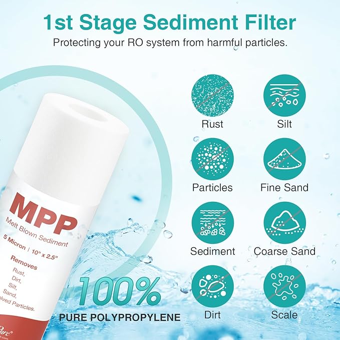 SimPure 1-3 Stage Reverse Osmosis Water Filter Replacement Set, Compatible with APEC Essence & Ultimate Series, Pre-Filter for ROES-50, ROES-PH75, RO-90, RO-PERM & Most 10" Water Filter Systems