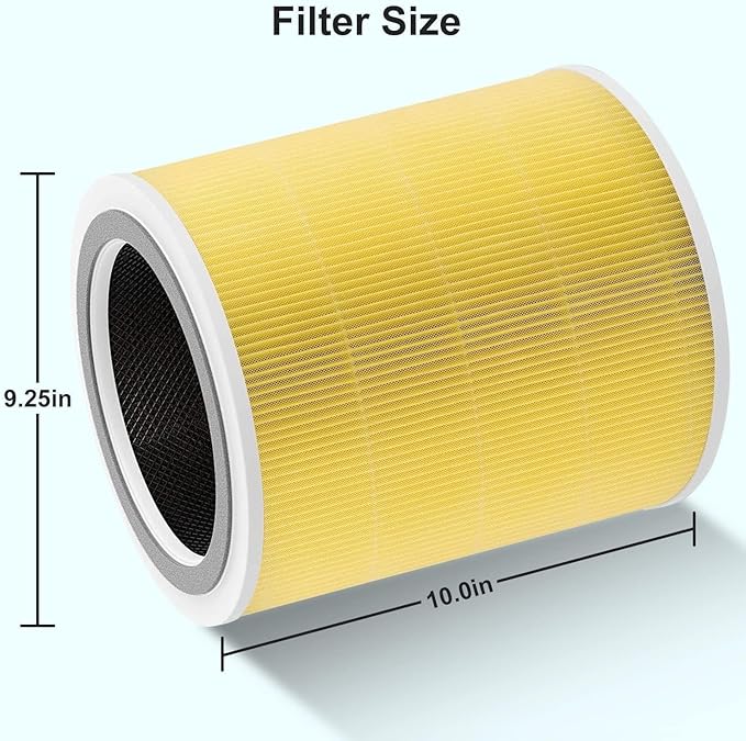 Core 400s Replacement Filters Compatible With Levoit Core 400S/Core 400S-P/Core 400S-RF, 3-in-1 True Activated Carbon Pre-Filter,Model LRF-C401S-WUS, 2 Pack