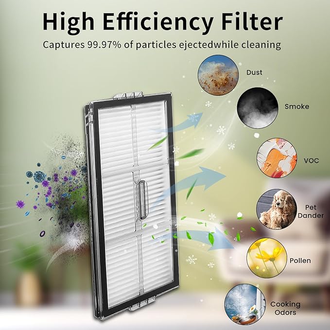 （4Sets）Replacement Washable HEPA Filter Compatible With Roborock Saros 10R / G20s Ultra Robot Vacuum Cleaners, High Efficiency Filter Accessories Kit Filters Replacement Parts