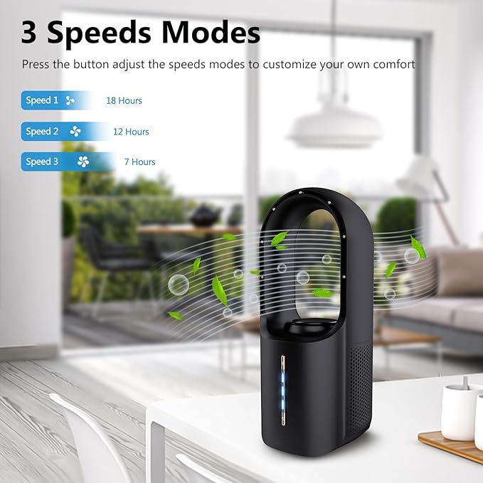 CONBOLA Desk Fan Portable, Aromatherapy Function, Battery Operated Lasting 17 Hours,11.8 Inch Tower Fan with 3speeds, Quiet Cooling,Standing Floor Fans for Office, Home, House (Black)