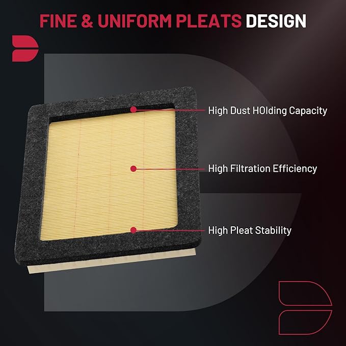 BDFHYK CA9687 Engine Air Filter Compatible with Ford F-150 2004-2008, F-250 F-350 Super Duty 2005-2007, Expedition 2005-2006, Compatible with Lincoln Navigator 2005-2006, Mark LT 2006-2008, V8 5.4L