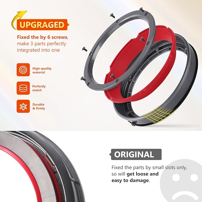 Fit for Outsize SV16 SV29 Sealing Ring Compatible with Dyson for SV16 SV29 V11/ Plus/Absolute Extra/Total Clean/Origin Models Canister Vacuum Cleaner Replacement Parts with HEPA Filter 970422-01