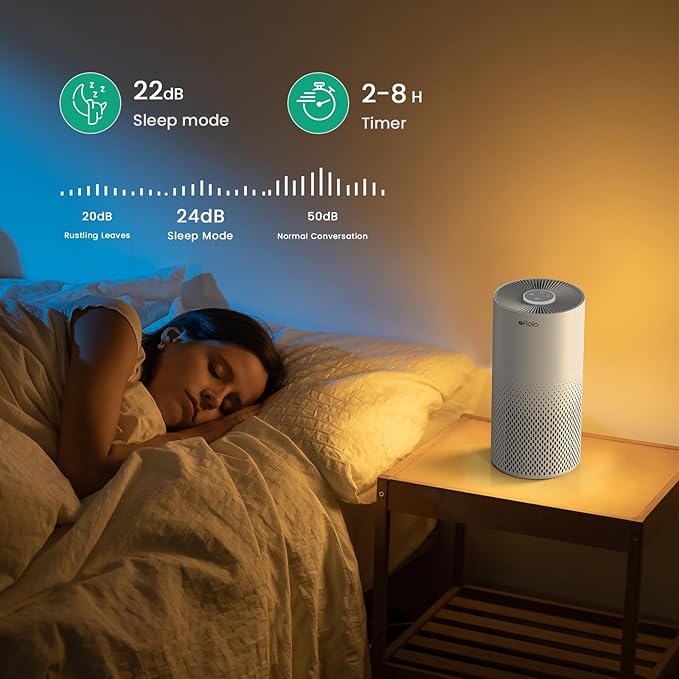 Afloia Air Purifiers for Home Bedroom Large Room Up to 1076 Ft², Smart WiFi Works with Alexa, 3-Stage Filter Cleaner Odor Eliminator, Pet Dander Pollen Allergy Dust Mold Smoke, 22dB, Kiloplus