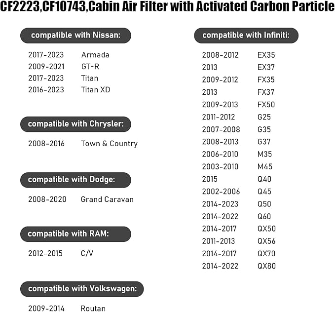 CF10743,Cabin Air Filter with activated carbon particle for Volkswagen,Routan.Nissan,Armada,GT-R,Titan,Titan XD.RAM,C/V.Chrysler,Town&Country.Dodge,Grand Caravan.Infiniti,EX35,2013 EX37,FX35,FX37.
