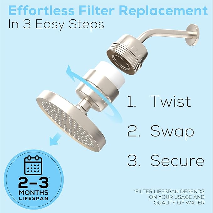 SparkPod 23 Stage Shower Head Filter for Dry Hair and Skin - High Output Universal Shower Filters to Remove Toxic Chemicals, Chlorine & Heavy Metals (Elegant Brushed Nickel)