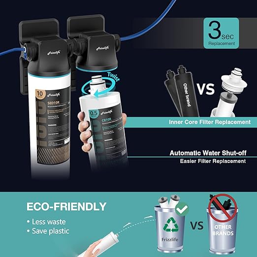 Frizzlife DW10F Under Sink Water Filter System with Brushed Nickel Faucet, NSF/ANSI 53&42 Certified Elements, Reduces 99.99% Lead, Chlorine, Fluoride, Bad Taste & Odor, 0.5 Micron, USA Tech Support