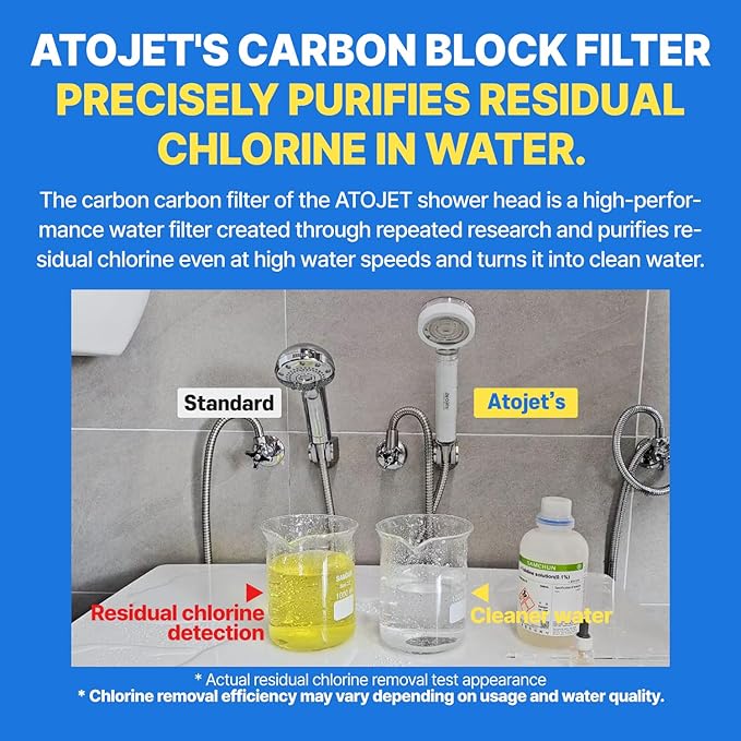 Filter Showerhead Inspired by Korea’s Beauty Culture – Pure Carbon Filters for Softer Skin & Smoother Hair | Carbon Composite Filter | Single Showerhead (AJ8200MC-SNG-1)