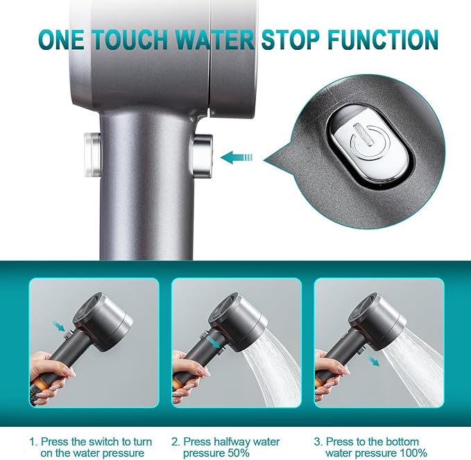 High Pressure Showerhead with Filters, Filtered Shower Head Handheld with ON/OFF Switch,Extra Long 79-inch Hose and Adjustable Angle Bracket Extra Low-Reach Adhesive Wall Mount for Kids (Gray)