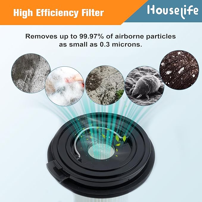 Replacement Filter Compatible with Bissell CleanView XR 200W and CleanView XR Pet 300w Cordless Stick Vacuum Cleaner 3789,3789U,3789X,3797,3797V,3797W, 6 Pack