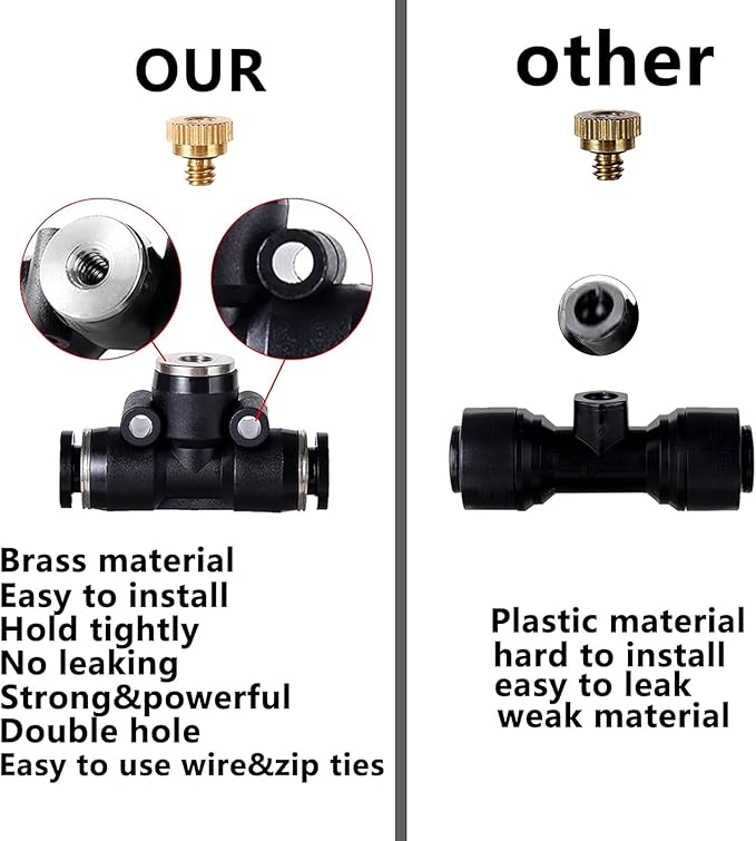 12 Pack Brass Misting Nozzles Outdoor Cooling System with 12 Heavy Duty Misting Nozzle,12 Tees,2 Brass Plugs,2 Black Plugs for Outdoor Cooling system