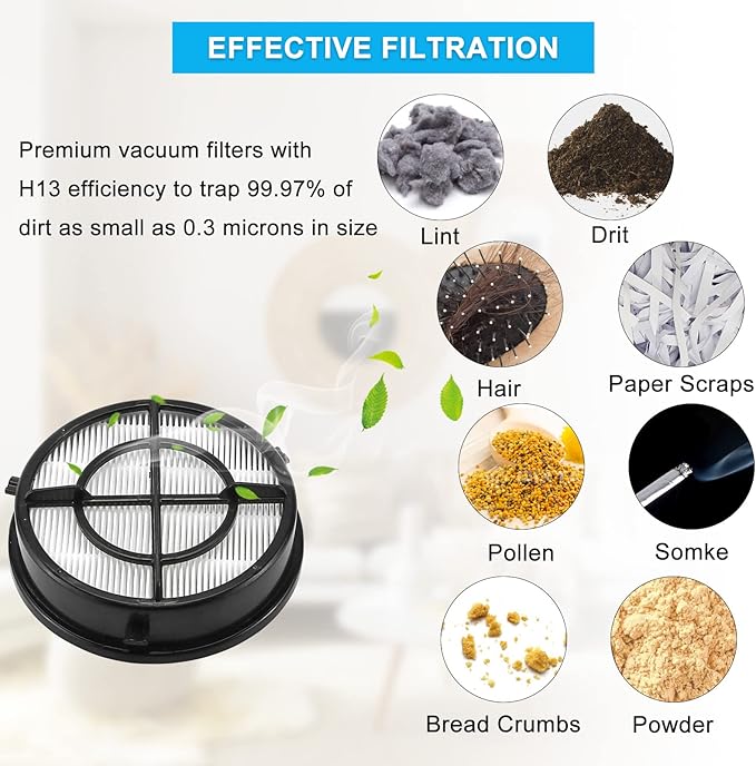 1650 16871 Febreze Vacuum Filter Compatible with Bissell Pet Hair Eraser Upright Vacuum Replacement Model 1650 Series, 1650A, 1650W, 16501, 16502, 1650C 1650P 1650R Part 16871 1608861 1608860 LUXRILIX