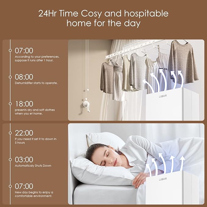 4500 Sq.ft Energy Star Dehumidifier for Home Basement, 52 Pints Large Room Dehumidifier with Drain Hose & Water Tank, Intelligent Humidity Control, Auto Defrost, for Living Room - 2024 Update