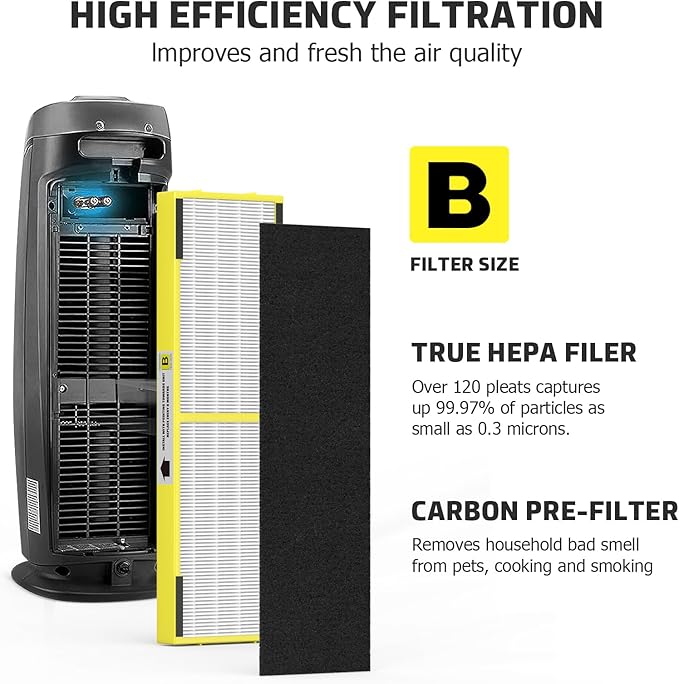SAKEGDY FLT4825 HEPA Replacement Filter B Compatible with Guardian Air Cleaner Purifier AC4825 AC4300 AC4800 AC4900 AC4850, 3 Pack HEPA Filter B with 9 Carbon Filters