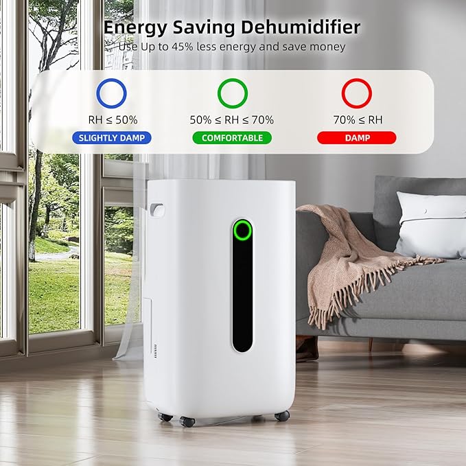 5,000 Sq.Ft 80 Pint Dehumidifier for Basements and Home-with Drain Hose,1.7Gallon Water Tank,Intelligent Humidity Control,Dual Protection and 4 Modes,for Large room