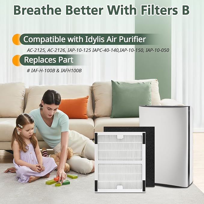 Replacement Filters b for Idylis AC-2125, AC-2126, IAF-H-100B, IAP-10-125, IAPC-40-140, IAP-10-150, IAP-10-050 Air Purifiers (2 Pack)