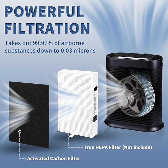 HRF-A300 Pre Filter A Replacement for Honeywell HEPA Air Purifier HPA300 Series, Funmit 4 Pack Precut Activated Carbon Pre Filter Replacement Compatible with Honeywell Air Purifier Prefilter A