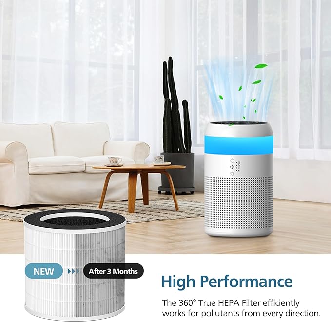 2 Pack Demi Filter Replacement, Compatible with Afloia Demi Air Purifier, HEPA 360° 3-Stage Filtration, Works for Hair Pet Dander, Odor, Dust Smoke, Pollen