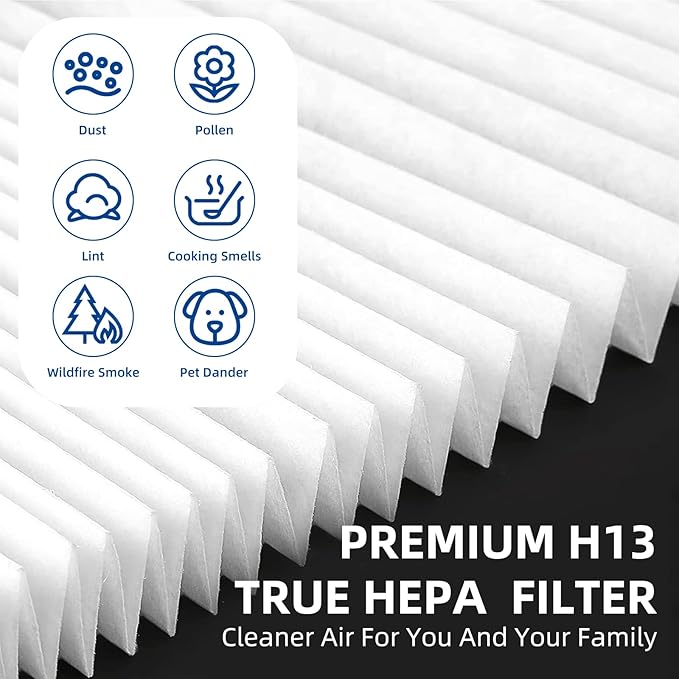 C535 Replacement Filter for Winix 115115 HEPA Replacement Filter A Plasmawave 5300 5300-2 6300 6300-2 5500 P300 AM90 Air Purifier(Pack of 4) by APPLIANCEMATES