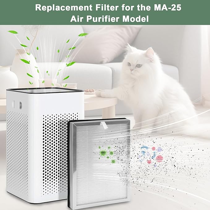 MA 25 Replacement Filter Compatible with MA-25 Air Purifier S1/W1/B1, 3-in-1 Filter System of Pre-Filter,and Activated Carbon