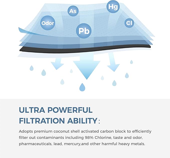 EDR2RXD1 W10413645A Replacement, Compatible with Kenmore 46-9082, 46-9903, W10413645, W10238154, P6RFWB2, 2 Pack