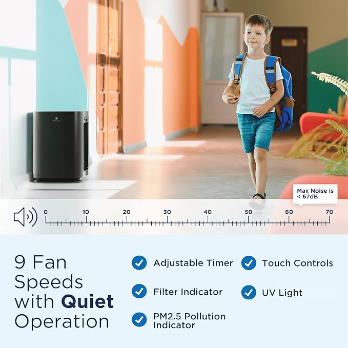 Medify MA-125 Air Purifier with True HEPA H14 Filter | 4,102 ft² Coverage in 1hr for Smoke, Wildfires, Odors, Pollen, Pets | Quiet 99.9% Removal to 0.1 Microns | Black, 1-Pack
