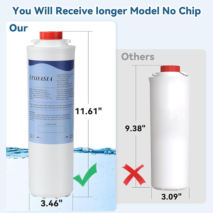 2 Pack Compatible with Elkay 5130OC Series EWF3000 WaterSentry System Filter Replacement,Compatible with Ezh20 Bottle Filling Station,Compatible with ERF750,51299C,Height 11.61",3000 Gallon,No Chip