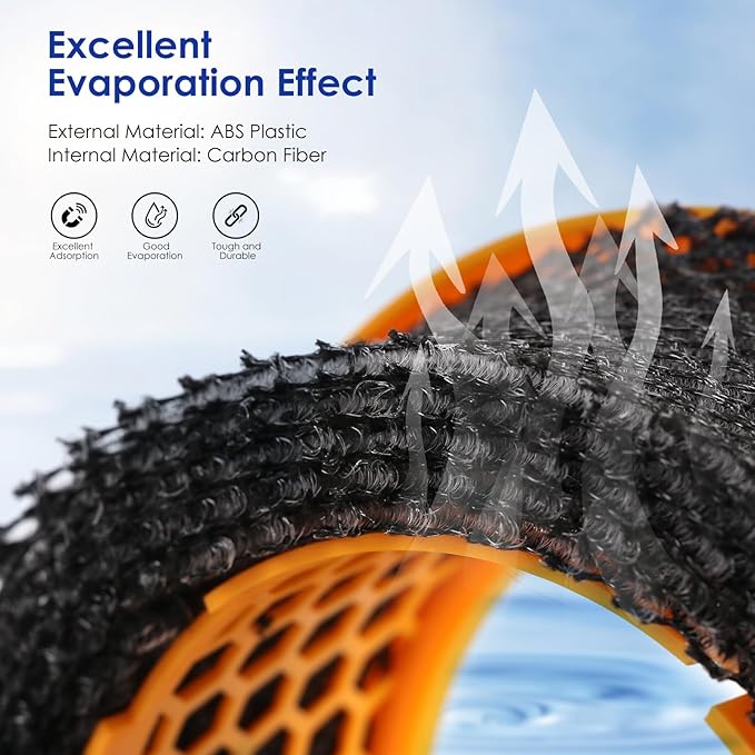 2 Pack Air Purifier Carbon Fiber Evaporator Filter Compatible with Dyson PH01 PH02 PH03 PH04 PH3A Air Purifier Humidifier Replacement Parts 970718-01