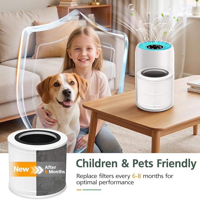 AP100-A/B Core Mini Replacement Filter Compatible with AromaRoom AP100-A, AP100-B, AP100-C, Core Mini Air Purifi-ers, 3-IN-1 HEPA and Activated Carbon Filter, White