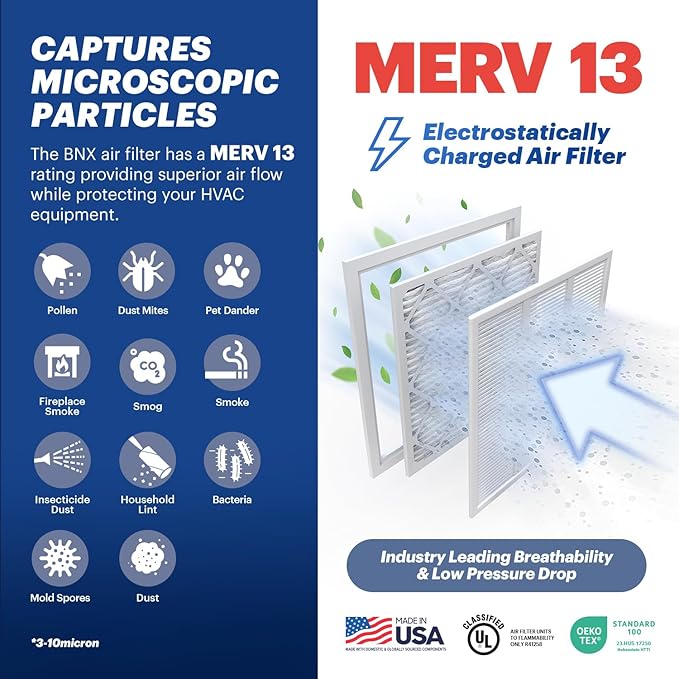 BNX TruFilter 16x30x1 Air Filter MERV 13 (4-Pack) - MADE IN USA - Electrostatic Pleated Air Conditioner HVAC AC Furnace Filters for Allergies, Pollen, Mold, Bacteria, Smoke, Allergen, MPR 1900 FPR 10