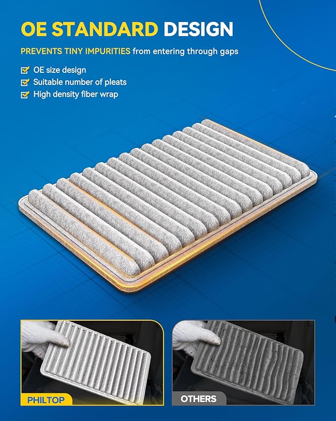 PHILTOP Cabin Air Filter, ACF079 (CF10138) Replacement for IS300 2001-2005, RX300 1999-2003, Highlander 2001-2007 Passenger Compartment Air Filter with Activated Carbon, Filter Up Dust Pollen