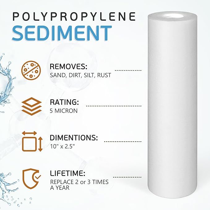 Ronaqua 5 Micron Sediment Water Filter Cartridge 10"x2.5", NSF Certified, 4-Layer Filtration for any 10-inch RO Units & Whole House Systems, Compatible with Culligan P5, AP110, WHKF-GD05, 4 Pack