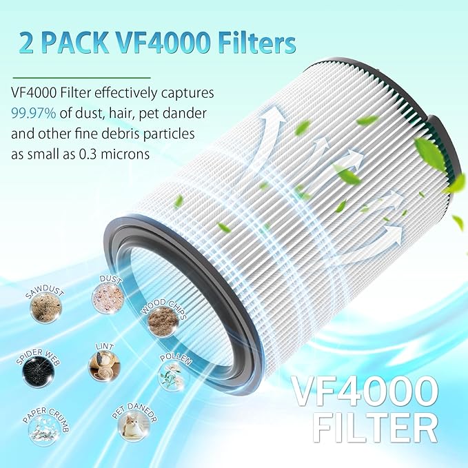 Vf4000 Filter Compatible with RIDGID Vacs 5 Gallons and Larger Vacuum Cleaner (2 Pack VF4000 Filters + 4 Pack VF3502 Bags)