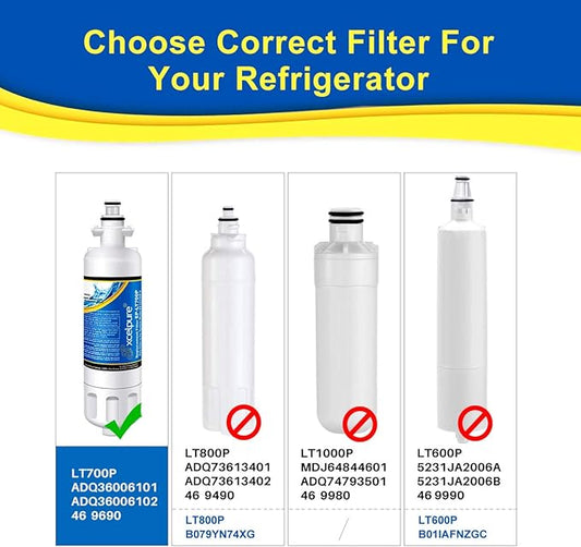 ADQ36006101 Replacement for LT700P, Kenmore 469690, ADQ36006102, LFXS30766S, LFX31925ST, LFX31945ST, RWF1052, LT120F, 469918, Refrigerator Water and Air Filter Combo, 3PACK