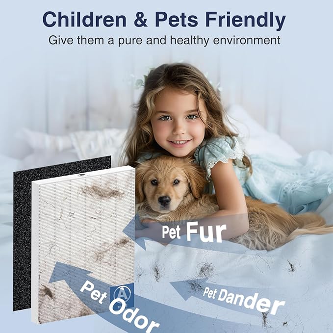 [4 Pack] 115115 Replacement Filter A Size 21 for Winix PlasmaWave C535, 5300, 5300-2, P300, 6300, 6300-2, AM90, 9000, 5000, 5000B, C909, 9800 Air Purifiers, 4 HEPA Filter, White