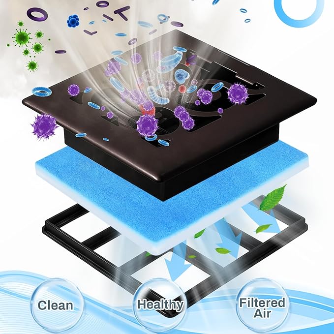 4 Pcs Filters Replacement Pads 10.5 x 10.5 Inches Replacement Filter Pads (Blue White)